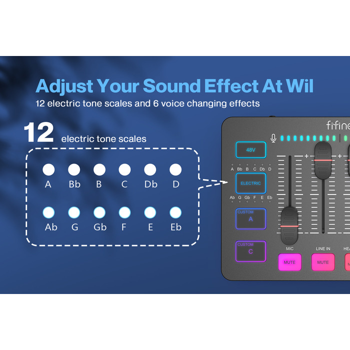 Аудіомікшер SC3 Fifine