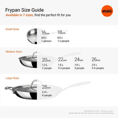 Нержавіюча сковорода Triply Stahl з кришкою, 24 см, 1.8 л (на 6 осіб)