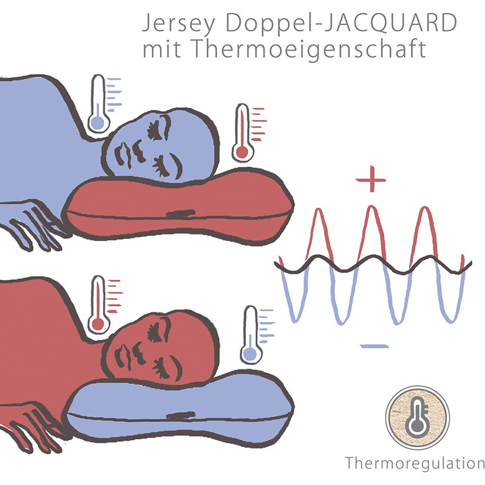 Ортопедична подушка для шиї sei Design з Memory Foam – підтримка шиї, Oeko-Tex®, охолоджуючий чохол з Lyocell, для тих, хто спить на спині та на боці (висока ортопедична підтримка)