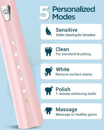 Електрична зубна щітка Coulax для дорослих та дітей, 8 насадок, 5 режимів, таймер 2 хв, колір Kirschrose (1 шт)