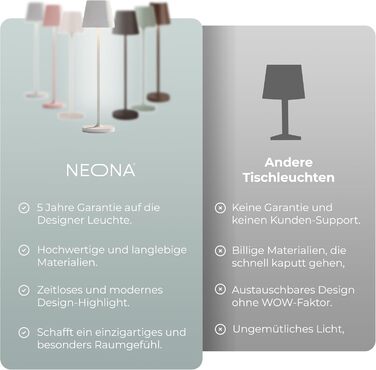 Бездротова LED-лампа Nova Leuchte: регульоване освітлення, 2200mA, IP54, 2700K, для дому та вулиці