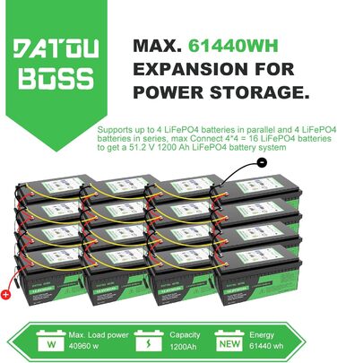 Акумулятор DATOUBOSS 12V 300Ah LiFePO4, 200A BMS, 8000 циклів, 3840 Вт, для сонячної батареї, автофургону, автономного живлення