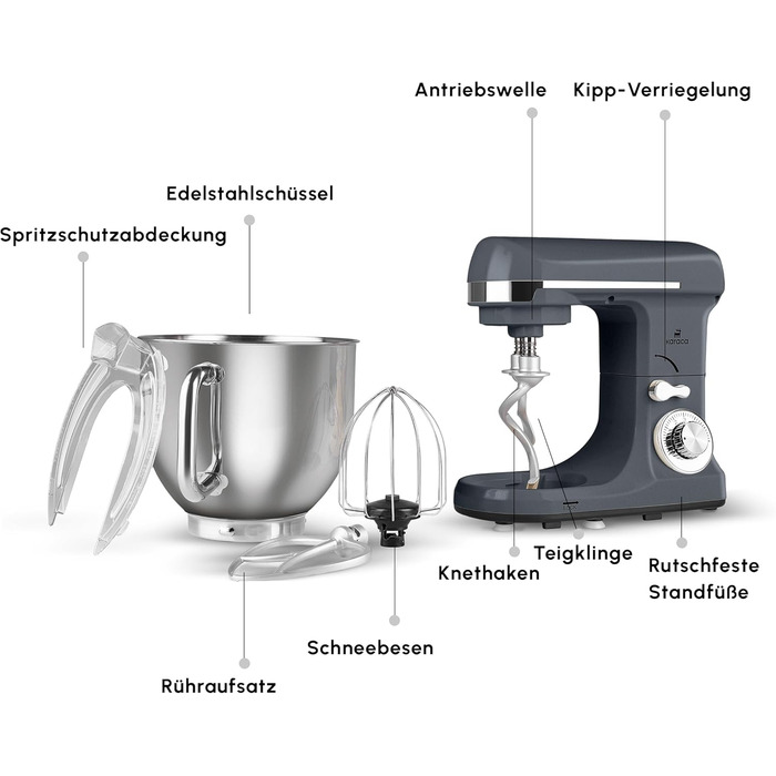 Кухонна машина Karaca Blendburst 1400W з 6 швидкостями, 5.7л чаша з нержавіючої сталі, подвійний гак для тіста, міксер, насадки для збивання та замішування, сірий колір