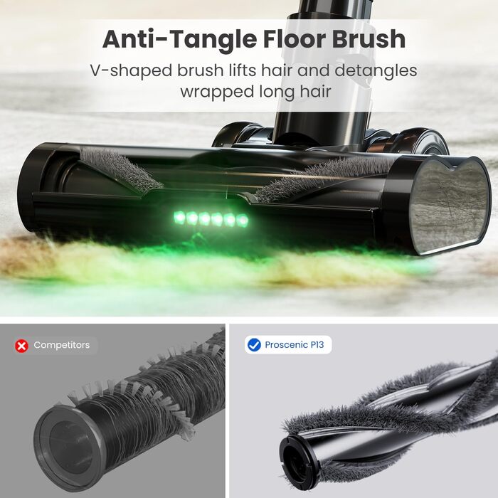 Бездротовий пилосос Proscenic P15: 55KPa, 580W, 70 хв, LED дисплей, антизаплутана щітка, фільтр 6 шарів, для килимів, твердих поверхонь, шерсті тварин, автосалонів (Рожевий)