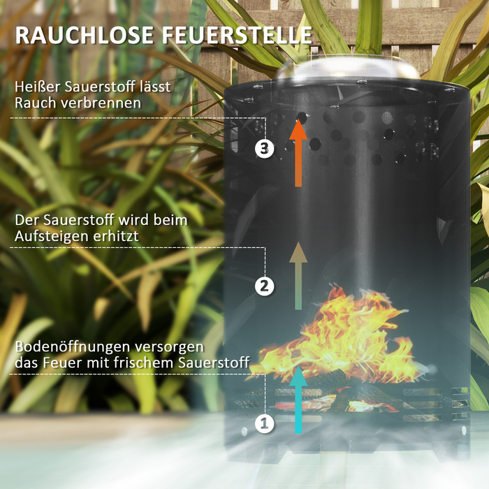 Вогнева чаша діаметром 16 см та висотою 25 см з нержавіючої сталі. Вогнева чаша з гачком для шампурів, без диму, чорного кольору.