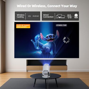Портативний проєктор Mini Beamer 4K з WiFi6, Bluetooth 5.0 та Android 11.0. Підтримка HDMI, USB, Laptop для домашнього кінотеатру. Автоматичне вирівнювання зображення