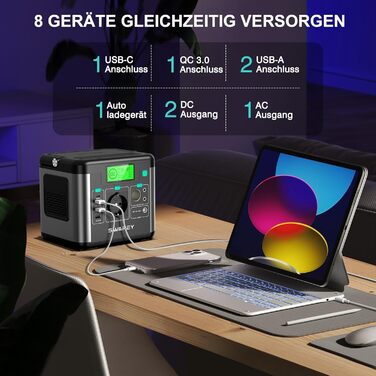 Портативна електростанція 222Wh, сонячний генератор 300W (пікове 600W), USB-C 65W, для кемпінгу та подорожей