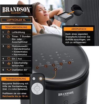 Brandson Торецький вентилятор з водяним охолодженням, 5-в-1, мобільний випарний кондиціонер без повітроводів, тихий, 4,6 л резервуар, переможець 2025