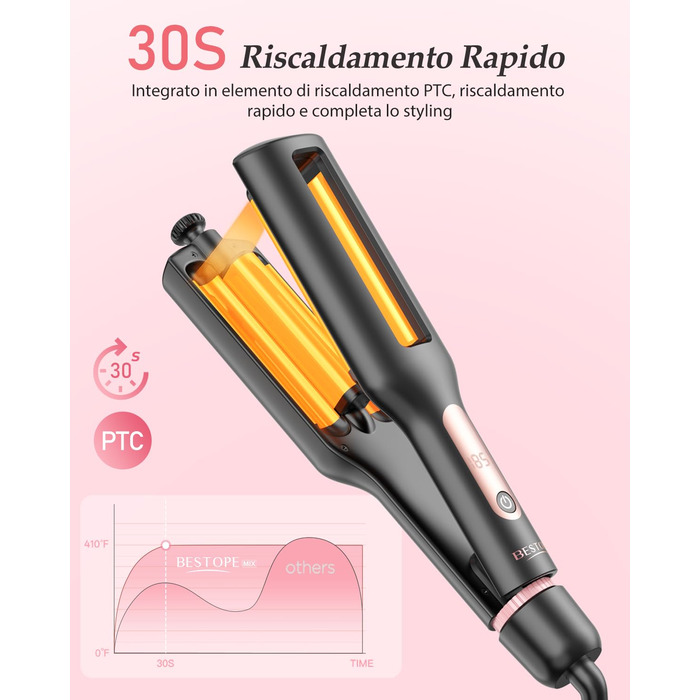 4-в-1 Випрямляч та завивачка для волосся - 22/25/32/38 мм, для створення хвиль, 4 температури (140-210°C), 3 насадки, чорний, Rose