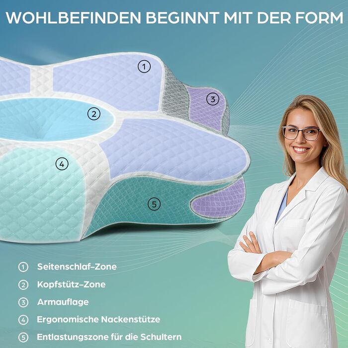 Ортопедична подушка Flowen з Memory Foam для підтримки шиї. Зручна для сну, допомагає при болях у шиї та запобігає хропінню. Матеріал: Memory Foam, поліестер.