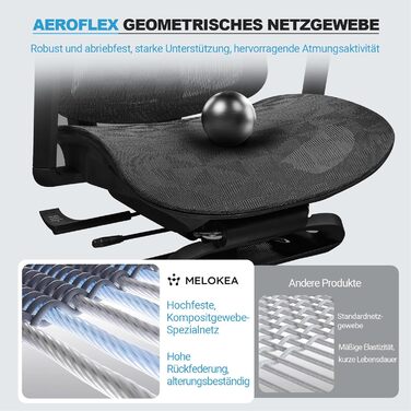 Ергономічне крісло для офісу, 4D підлокітники, регульована глибина сидіння, 4-ступеневий нахил, гумові колеса, сітчаста сидіння, висока спинка, для великих людей, Homeoffice & Gaming, ергономічне крісло для робочого столу (Чорний – з підставкою для ніг, с