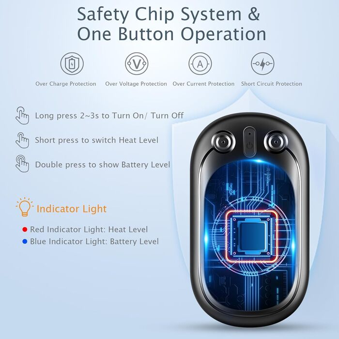 Електричні грілки для рук USB, перезаряджувані, набір 2 шт. - 12 годин роботи, для жінок та чоловіків, Raynaud, Outdoor, кемпінг, полювання, катання на лижах, гольф