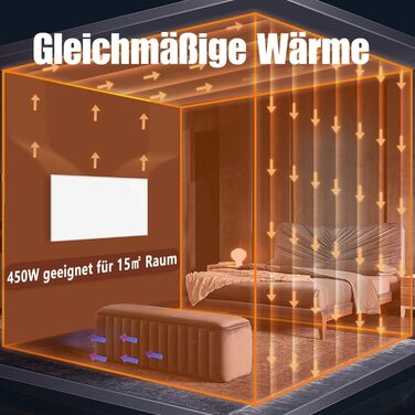 Інфрачервовий нагрівач для стін Mursche 450W з термостатом, пультом дистанційного керування та Wi-Fi, електрообігрівач для дому, енергозберігаючий, з можливістю настінного монтажу