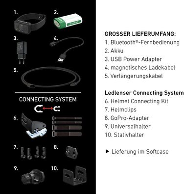 Світлодіодна фара Ledlenser, 3500 люмен, літієва акумуляторна батарея, з червоним світлом, водонепроникність IP67, постійне світло, дальність освітлення 300 м, Fusion Light, USB-Магнітний зарядний кабель, фара, головна лампа (H19r Signature, одиночна)