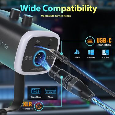 FIFINE XLR мікрофон з регульованою підставкою, USB динамічний мікрофон для PC, стримінгу, запису подкастів та студії (AM8+BM88)