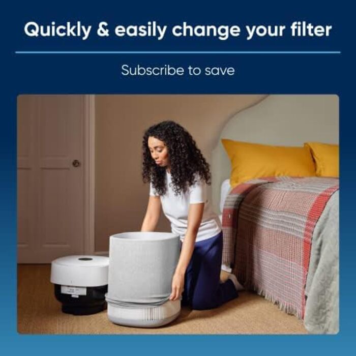Повітряний фільтр Blueair Blue Pure для дому до 43 м² - тихий, з технологією HEPASilent, проти пилу, алергенів, диму, плісняви, шерсті тварин