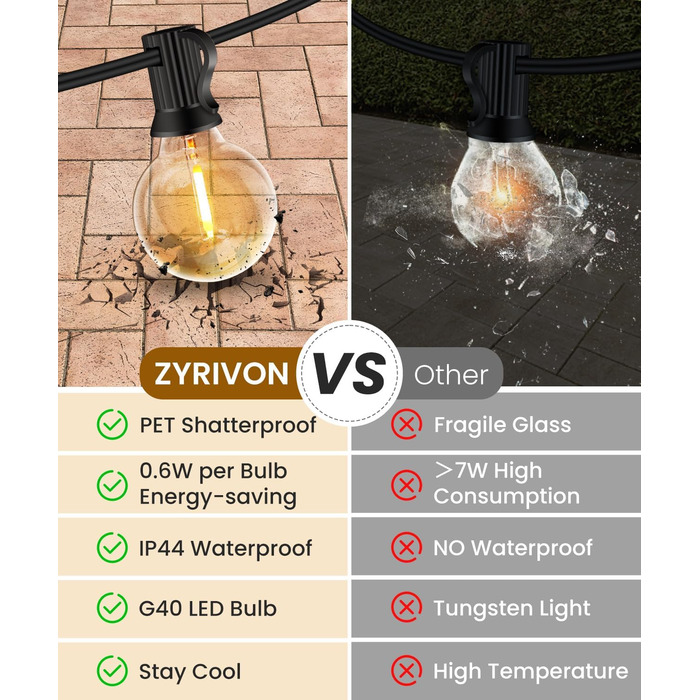 LED гірлянда для вулиці, 20 метрів, G40, 30+2 лампочки, пластик, IP44, вологостійка, для саду, вечірки, тепле світло, 20м, EU