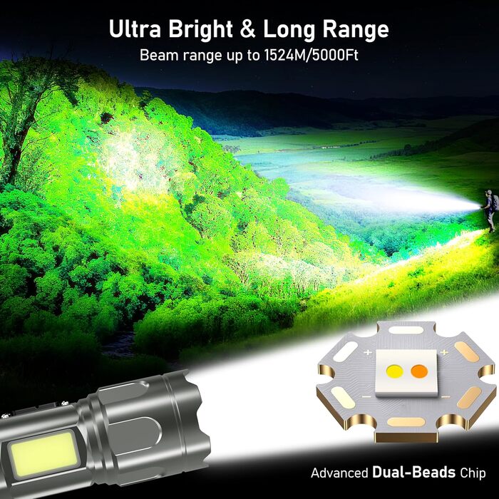 Ліхтарик Blukar LED з двома кольорами світла, головним та бічним COB-світлом, акумуляторний, з регулюванням яскравості та зумом, 7 режимів, водонепроникний, сірий