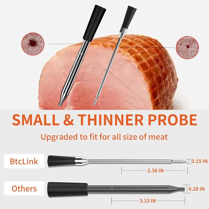 Бездротовий термометр для м'яса з Bluetooth для гриля, духовки, фритюрниці, гриля, коптильні, ротатерії, точність ±1°C, миттєвий показник 2С, керування через додаток, перемикання між режимами