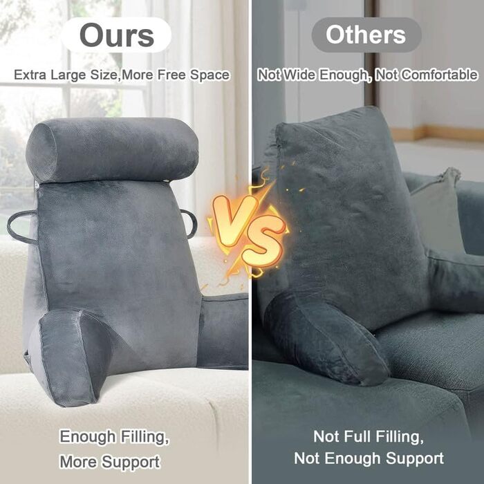 Подушка для читання Mingfuxin для ліжка, дивана, підлоги: знімний валик для шиї та підлокітником для підтримки спини, сіра