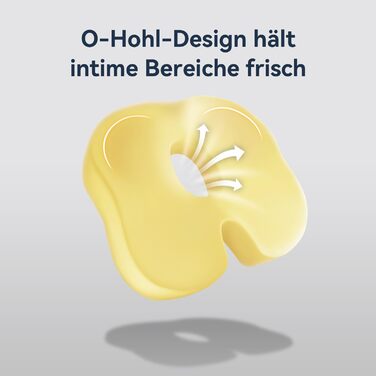 Набір подушок для сидіння з memory foam: для офісного крісла, авто, дому та подорожей. Комфорт спини та сідниць. Чорний колір