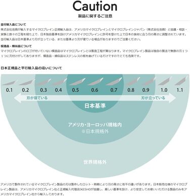 Мікроплан Zester: терка для цитрусових, сиру, імбиру, шоколаду та мускатного горіха (зелена) з нержавіючої сталі, Made in USA, 325 x 35 x 30 мм