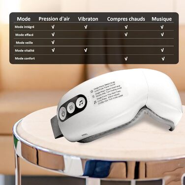 Масажер для очей з підігрівом та Bluetooth, 5 режимів масажу, зняття сухості та мігрені