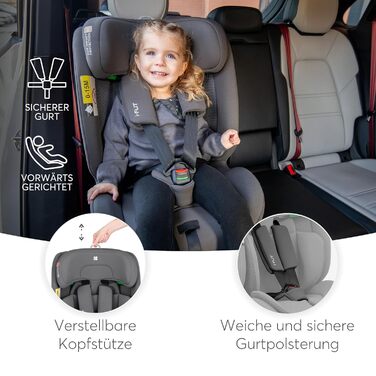 Автокрісло KikkaBoo i-Size i-FLIT 9-36 кг, ISOFIX, група 1/2/3, 15 міс. - 12 років, збоку SPS, Top Tether, регульована підголовник (Світло-сірий)