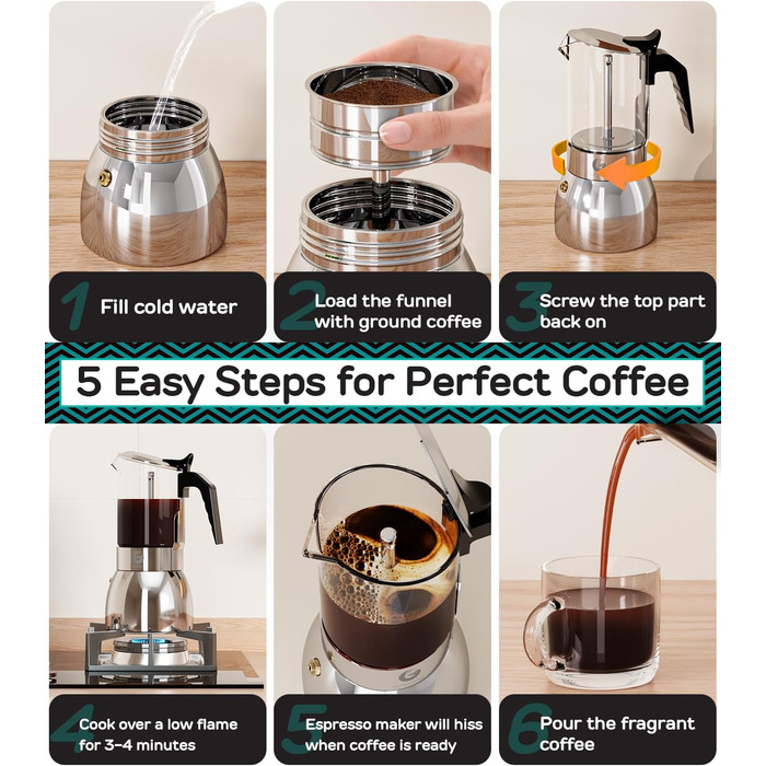 Кавоварка Espresso Gator для плити, мока-каструля з прозорого скла та нержавіючої сталі - кава по-італійськи, 9 чашок (450 мл), нержавіюча сталь