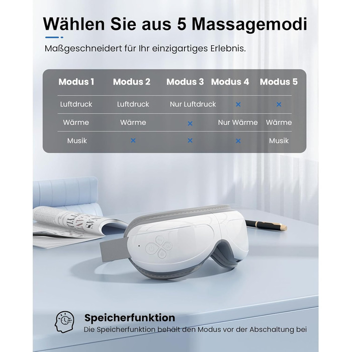 Масажер для очей Bob and Brad EyeOasis 2 з підігрівом, музикою та компресією, електричний. Зменшує темні кола та сухість очей. Маска для очей з пультом керування.