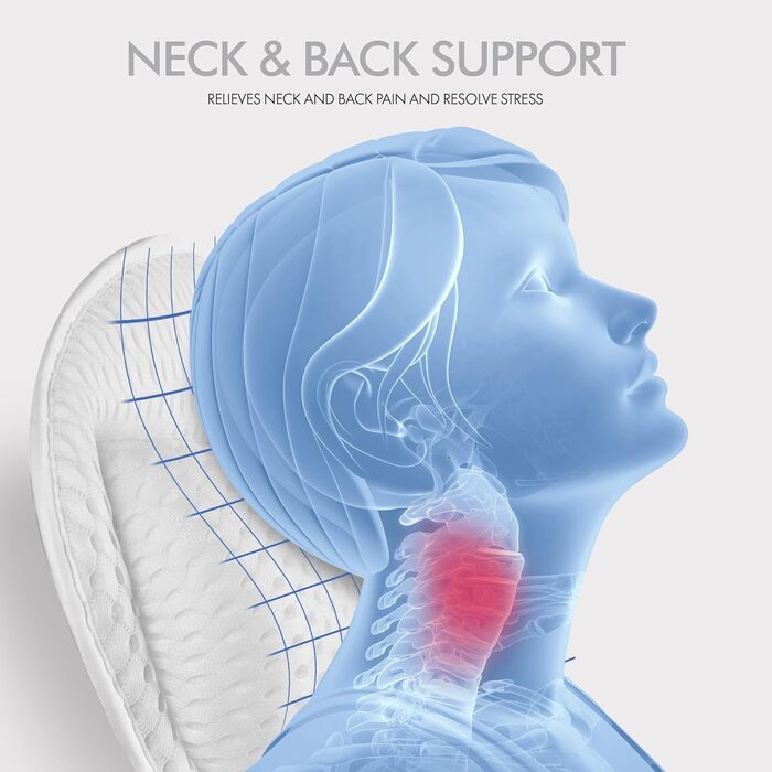 Подушка для ванни PEULEX Komfort: підтримка шиї та спини, з міцними присосками, м'яка, для ванни та джакузі