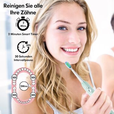 Електрична звукова зубна щітка для дорослих і дітей з 5 режимами чищення, таймером та 9 насадками Ultraschall (Синій/Зелений)
