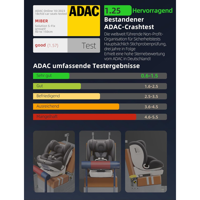 Автокрісло Fourward Baby 360° для дітей 9-36 кг: ISOFIX, 5-точкові ремені, регулювання нахилу, комфорт та безпека (Сірий)