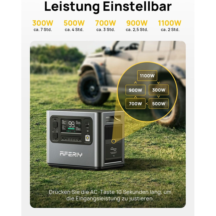 Портативна електростанція AFERIY 2400W з акумулятором LiFePO4 2048Wh, швидка зарядка 1.7 год, 13 портів, чиста синусоїда 230V, UPS, для кемпінгу та подорожей, 7 років гарантії P210