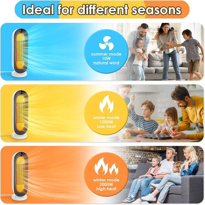Електричний обігрівач Nictemaw 2000W з керамічним нагрівачем, 3 режими, захист від перекидання, таймер 12 год, осциляція 100°, пульт ДУ, для дому та офісу, білий