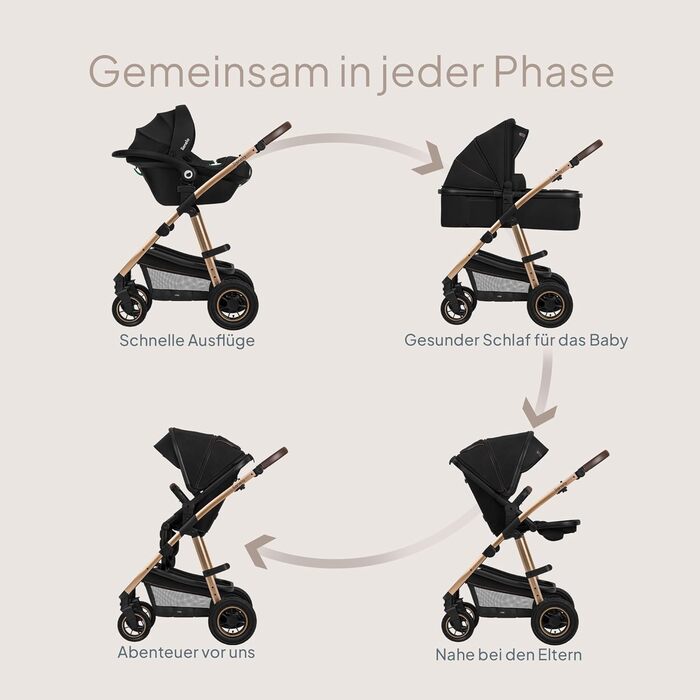 Комплексна коляска Lionelo Amber 3-в-1: люлька, автокрісло i-Size, прогулянкове сидіння, повітряні колеса, XXL капюшон UPF 50+, чорний онікс