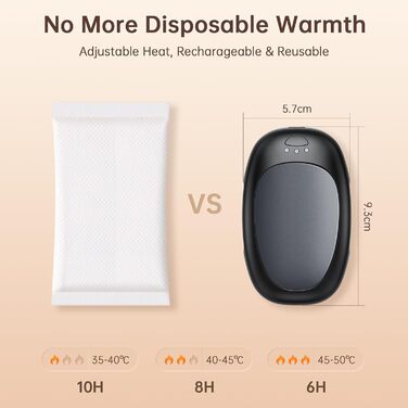 Jonwall Електричні грілки для рук, перезаряджувані, 2 шт. у наборі, USB, портативні, 3 рівні нагріву, для кемпінгу, полювання, гольфу, подарунок для жінок та чоловіків (сірі)