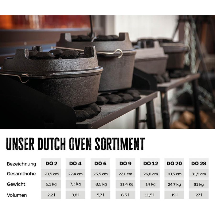 Набір голландської печі Grillfürst Dutch Oven BBQ Edition DO 9: чавунний котелок 8,5 л з підставкою, підняття кришки та сумка для зберігання