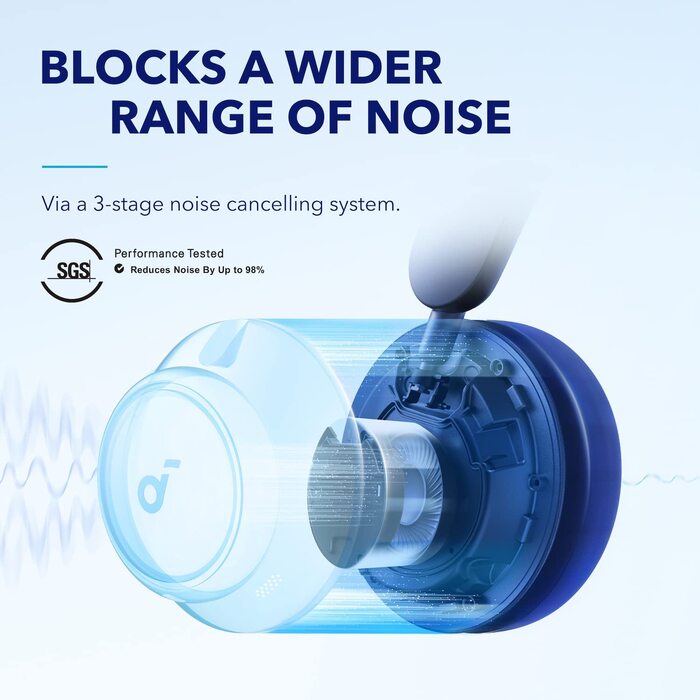 Навушники Soundcore Space Q45, ANC, відтворення 50 годин, LDAC Hi-Res Audio, синій