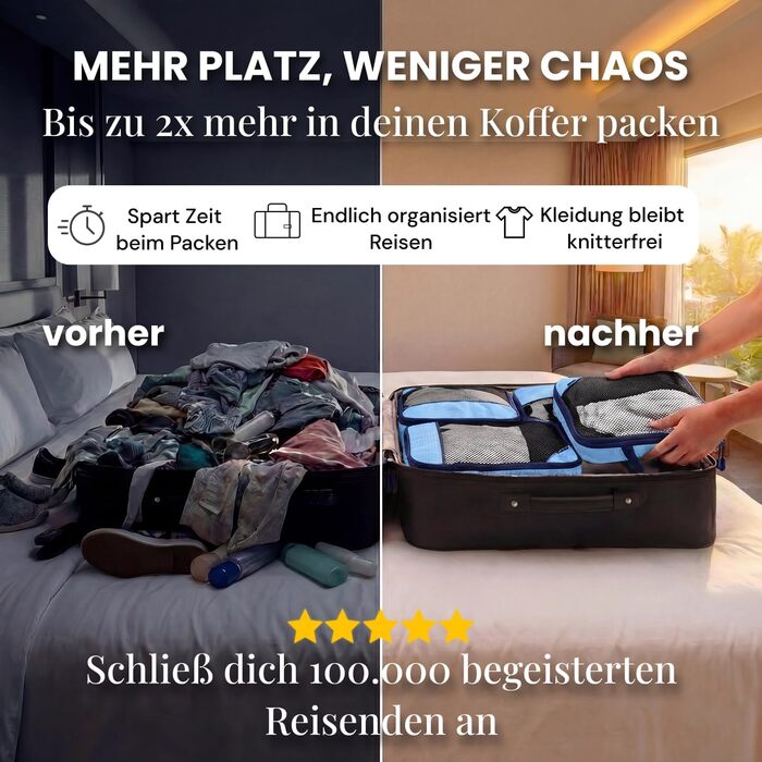 Набір компресійних органайзерів для одягу в подорож Packing Cubes, 7 предметів, для валізи та рюкзака, колір Mariner's Azure (блакитний)