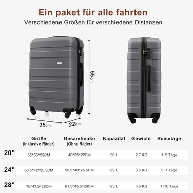 Набір валіз Merax 5 шт. з ABS-пластику, сірий, з колесами та TSA-замком