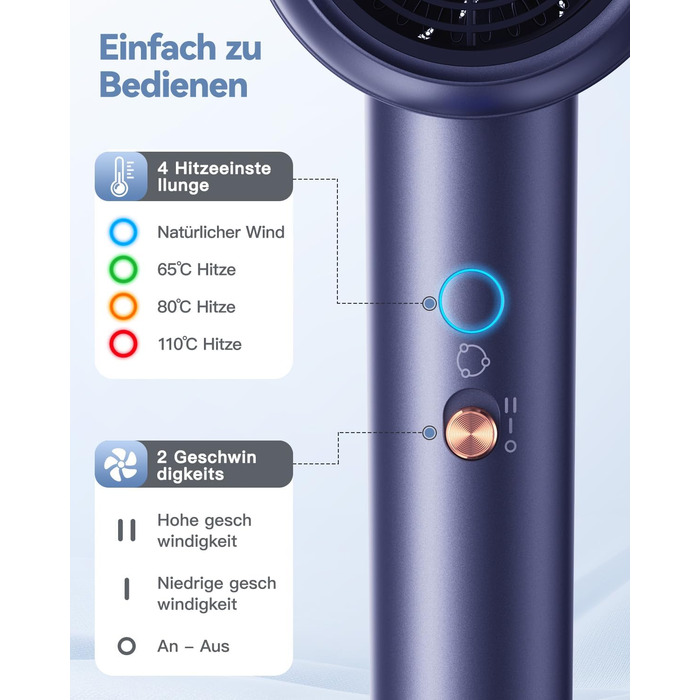 Іонний фен для волосся DEWILY 1800W з дифузором для кучерявого волосся, 3 температурні режими, 2 швидкості, компактний дорожній фен (блакитний)