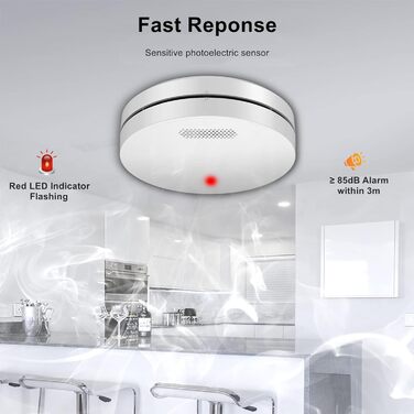 Набір димових сповіщувачів Rauchmelder 5шт. з батареєю на 10 років, плоскої форми, сертифіковані TÜV Rheinland, з функцією вимкнення звуку, 85dB, автономні, чутливі, білі