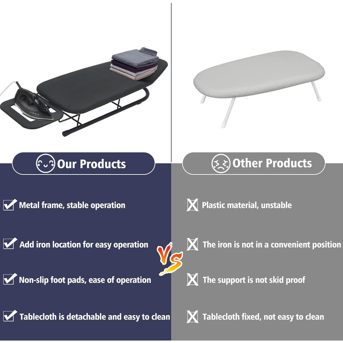 Прасувальна дошка Rainberg Tisch-Bügelbrett, компактна, чорна, 76 x 30 см, з бавовняним чохлом та підставкою для праски