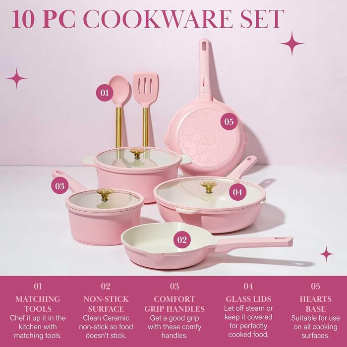 Набір посуду Paris Hilton Ceramic Pink, 10 предметів, антипригарне покриття, нержавіюча сталь, без PFAS, PFOA, PFOS, PTFE, для посудомийної машини