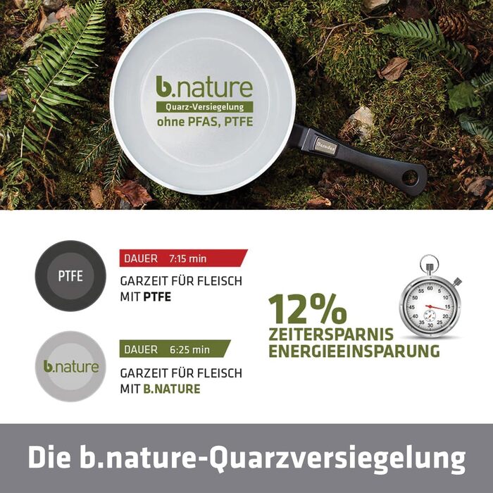 Набір сковорідок Berndes b.perfect 2 шт. - універсальна сковорода 24/28 см, знімний ручка, для всіх плит, антипригарне покриття, алюміній, без PFAS, чорний