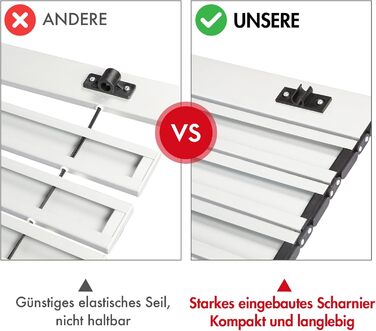 Складаний кемпінговий стіл PORTAL з алюмінієвою стільницею, витримує 80 кг, з сумкою для перенесення, білий — для пікніка, гриля, саду та балкона