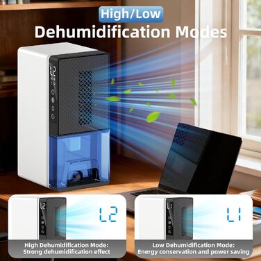 Електричний осушувач повітря для дому: кімнатний осушувач з функцією відтавання, таймером та режимом сну. Підходить для спальні, підвалу, ванної кімнати, кемпера. Середній розмір