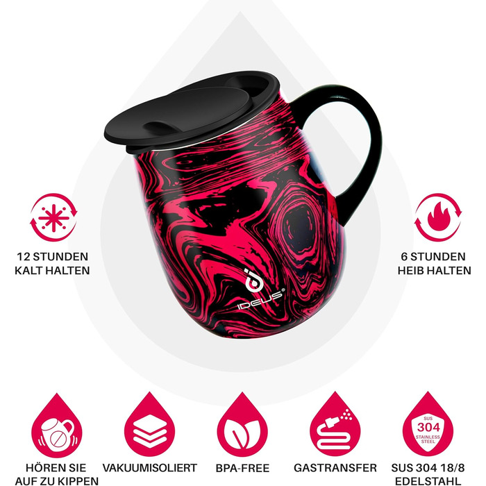 Кружка для кави та чаю Ideus 470 мл з нержавіючої сталі, подвійні стінки, вакуумна ізоляція, з неслизьким ручним тримачем та кришкою-ковпачком, об'єм 470 мл (зелений)