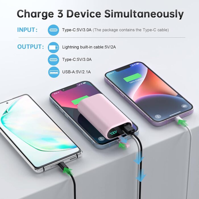 Виходи, LED дисплей, вбудований кабель, сумісний з iPhone - рожевий, 10800mAh, PD 15W, 3